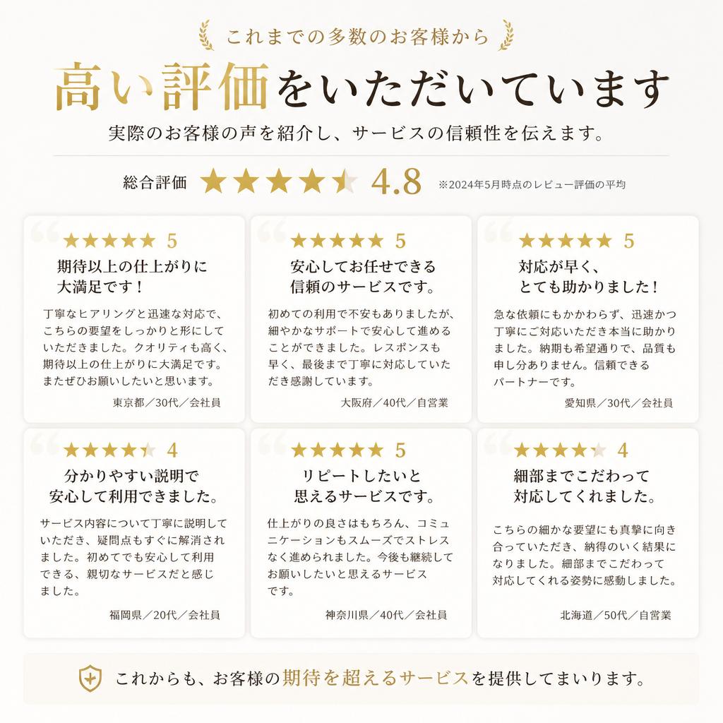 お客様の声を大切に
