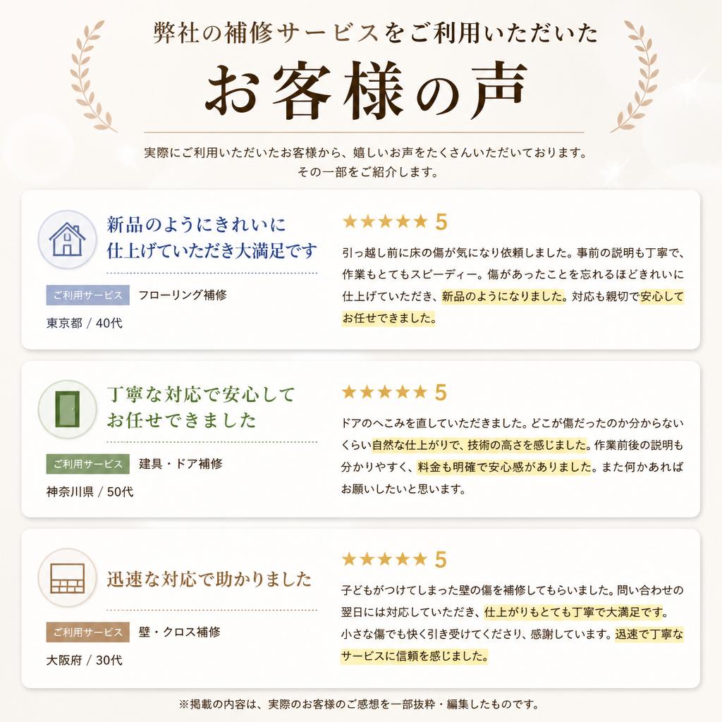 顧客の声